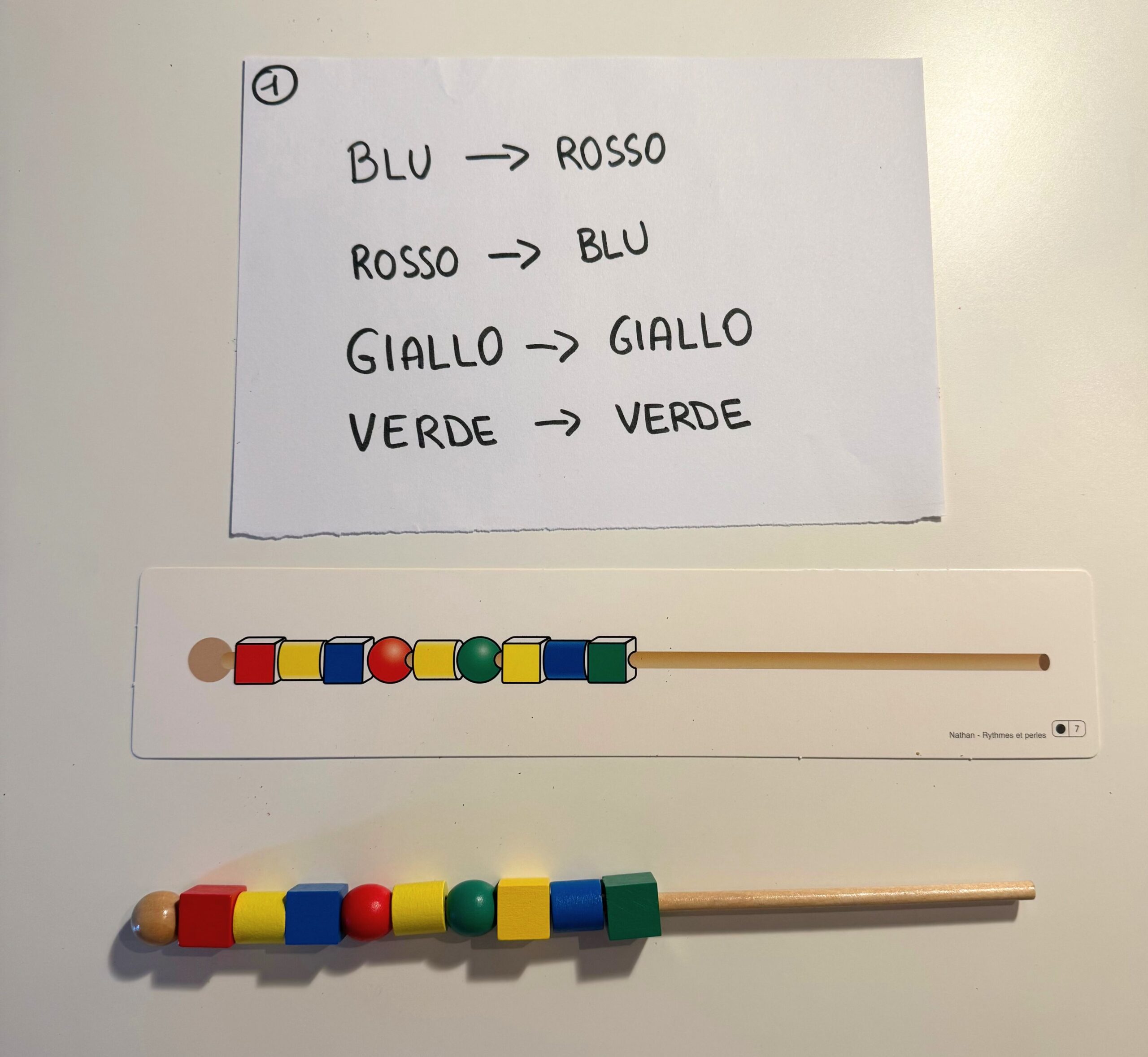 capacita intersoggettive es 1 1 scaled