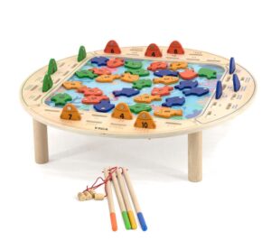 il tavolo della pesca borgione