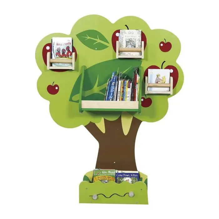 Libreria albero